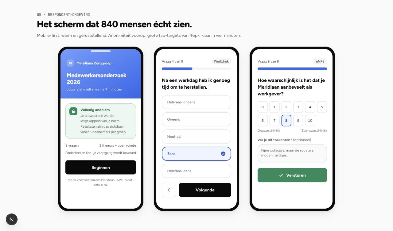 Hoe een respondent de vragenlijst invult
