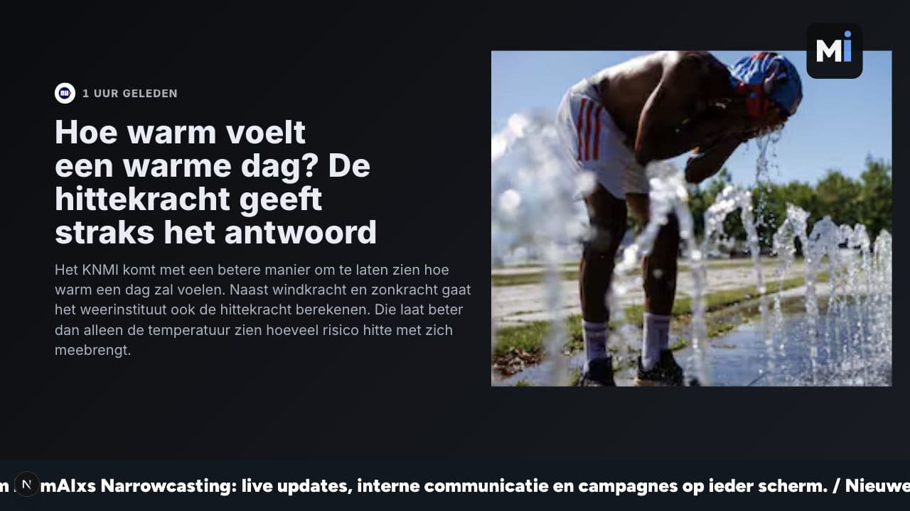 Live weergave zoals het op het scherm verschijnt